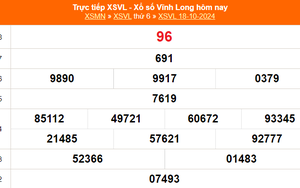 XSVL 18/10 - Kết quả xổ số Vĩnh Long hôm nay 18/10/2024 - Trực tiếp XSVL ngày 18 tháng 10