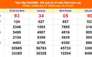 XSMN 19/10 - Kết quả xổ số miền Nam hôm nay 19/10/2024 - Trực tiếp XSMN ngày 19 tháng 10