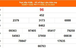 XSBL 22/10 - Kết quả xổ số Bạc Liêu hôm nay 22/10/2024 - Trực tiếp XSBL ngày 22 tháng 10