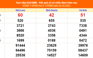 XSMN 25/10 - Kết quả xổ số miền Nam hôm nay 25/10/2024 - Trực tiếp XSMN ngày 25 tháng 10