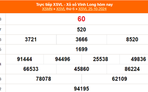 XSVL 25/10 - Kết quả xổ số Vĩnh Long hôm nay 25/10/2024 - Trực tiếp XSVL ngày 25 tháng 10