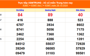 XSMT 26/10 - Kết quả xổ số miền Trung hôm nay 26/10/2024 - KQXSMT ngày 26 tháng 10