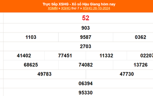 XSHG 26/10 - Kết quả xổ số Hậu Giang hôm nay 26/10/2024 - Trực tiếp XSHG ngày 26 tháng 10