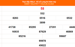 XSLA 26/10 - Kết quả xổ số Long An hôm nay 26/10/2024 - Trực tiếp XSLA ngày 26 tháng 10