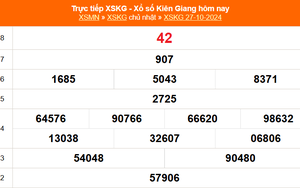 XSKG 27/10 - Kết quả xổ số Kiên Giang hôm nay 27/10/2024 - Trực tiếp XSKG ngày 27 tháng 10