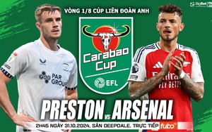 Nhận định, soi tỷ lệ Preston vs Arsenal 2h45 ngày 31/10, vòng 1/8 Cúp Liên đoàn Anh