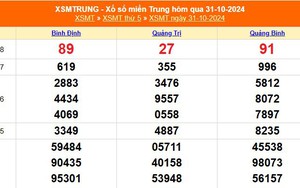XSMT 31/10 - Kết quả xổ số miền Trung hôm nay 31/10/2024 - KQXSMT thứ Năm ngày 31 tháng 10