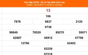 XSTN 31/10 - Kết quả xổ số Tây Ninh hôm nay 31/10/2024 - Trực tiếp XSTN ngày 31 tháng 10