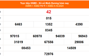 XSBD 4/10 - Kết quả xổ số Bình Dương hôm nay 4/10/2024 - Trực tiếp XSBD ngày 4 tháng 10