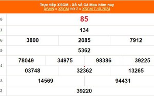 XSCM 7/10 - Kết quả xổ số Cà Mau hôm nay 7/10/2024 - Trực tiếp XSCM ngày 7 tháng 10