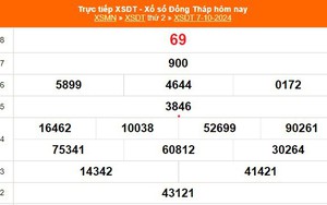 XSDT 7/10 - Kết quả xổ số Đồng Tháp hôm nay 7/10/2024 - Trực tiếp XSDT ngày 7 tháng 10