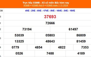 XSMB 1/11- Kết quả Xổ số miền Bắc hôm nay 1/11/2024 - KQSXMB thứ Sáu ngày 1 tháng 11