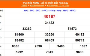 XSMB 10/11 - Kết quả Xổ số miền Bắc hôm nay 10/11/2024 - KQXSMB Chủ nhật ngày 10 tháng 11