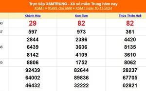 XSMT 10/11 - Kết quả xổ số miền Trung hôm nay 10/11/2024 - KQXSMT Chủ nhật ngày 10 tháng 11