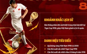 Tiền vệ tài hoa nhất Việt Nam mãi là tài năng 'độc nhất vô nhị', được vinh danh Cầu thủ hay nhất châu Á