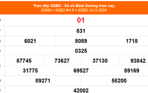 XSBD 15/11 - Kết quả xổ số Bình Dương hôm nay 15/11/2024 - Trực tiếp XSBD ngày 15 tháng 11