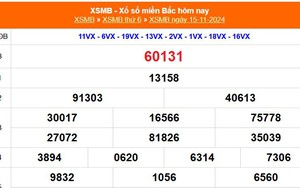 XSMB 15/11 - Kết quả Xổ số miền Bắc hôm nay 15/11/2024 - KQSXMB thứ Sáu ngày 15 tháng 11