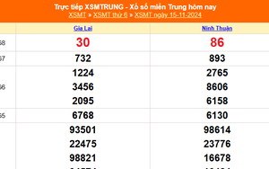 XSMT 15/11 - Kết quả xổ số miền Trung hôm nay 15/11/2024 - KQXSMT thứ Sáu ngày 15 tháng 11