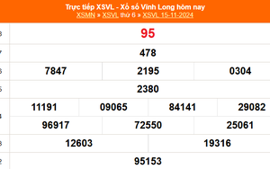 XSVL 15/11 - Kết quả xổ số Vĩnh Long hôm nay 15/11/2024 - Trực tiếp XSVL ngày 15 tháng 11