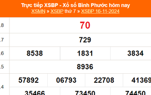 XSBP 16/11 - Kết quả xổ số Bình Phước hôm nay 16/11/2024 - Trực tiếp XSBP ngày 16 tháng 11
