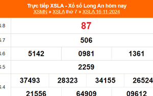 XSLA 16/11 - Kết quả xổ số Long An hôm nay 16/11/2024 - Trực tiếp XSLA ngày 16 tháng 11