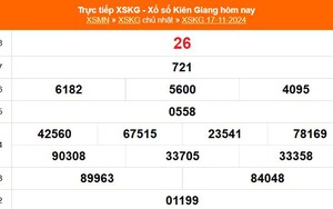XSKG 17/11 - Kết quả xổ số Kiên Giang hôm nay 17/11/2024 - Trực tiếp XSKG ngày 17 tháng 11