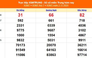 XSMT 2/11 - Kết quả xổ số miền Trung hôm nay 2/11/2024 - KQXSMT thứ Bẩy ngày 2 tháng 11