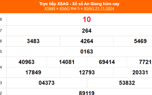 XSAG 21/11 - Kết quả xổ số An Giang hôm nay 21/11/2024 - Trực tiếp XSAG ngày 21 tháng 11
