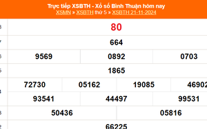 XSBTH 21/11 - Kết quả xổ số Bình Thuận hôm nay 21/11/2024 - Trực tiếp XSBTH ngày 21 tháng 11
