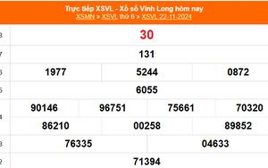 XSVL 22/11 - Kết quả xổ số Vĩnh Long hôm nay 22/11/2024 - Trực tiếp XSVL ngày 22 tháng 11