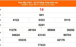 XSDT 25/11 - Kết quả xổ số Đồng Tháp hôm nay 25/11/2024 - Trực tiếp XSDT ngày 25 tháng 11