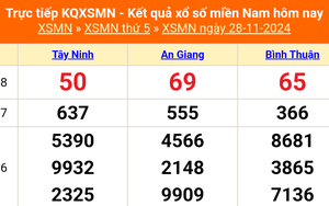 XSMN 28/11 - Kết quả xổ số miền Nam hôm nay 28/11/2024 - Trực tiếp XSMN ngày 28 tháng 11