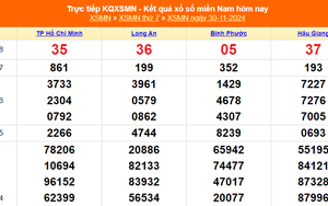 XSMN 30/11 - Kết quả xổ số miền Nam hôm nay 30/11/2024 - Trực tiếp XSMN ngày 30 tháng 11