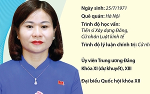Ủy viên Trung ương Đảng, Chủ tịch Hội Liên hiệp Phụ nữ Việt Nam Nguyễn Thị Tuyến