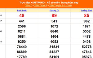 XSMT 7/11 - Kết quả xổ số miền Trung hôm nay 7/11/2024 - KQXSMT thứ Năm ngày 7 tháng 11