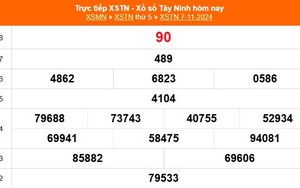 XSTN 7/11 - Kết quả xổ số Tây Ninh hôm nay 7/11/2024 - Trực tiếp XSTN ngày 7 tháng 11