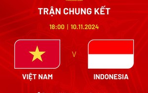 Lịch thi đấu chung kết futsal Đông Nam Á 2024: Việt Nam vs Indonesia (18h00 hôm nay)