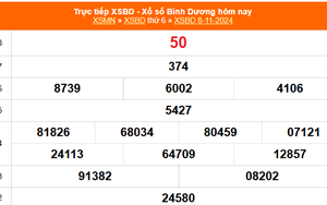XSBD 8/11 - Kết quả xổ số Bình Dương hôm nay 8/11/2024 - Trực tiếp XSBD ngày 8 tháng 11