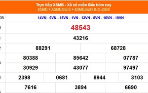 XSMB 8/11 - Kết quả Xổ số miền Bắc hôm nay 8/11/2024 - KQSXMB thứ Sáu ngày 8 tháng 11