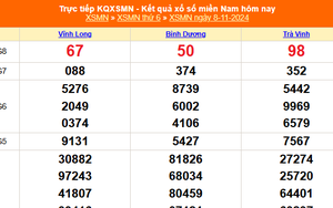 XSMN 8/11 - Kết quả xổ số miền Nam hôm nay 8/11/2024 - Trực tiếp XSMN ngày 8 tháng 11