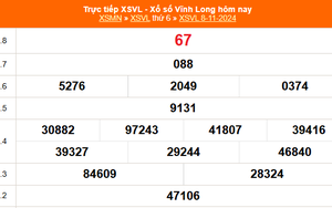 XSVL 8/11 - Kết quả xổ số Vĩnh Long hôm nay 8/11/2024 - Trực tiếp XSVL ngày 8 tháng 11