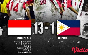 Top 5 trận thắng cách biệt nhất trong lịch sử ASEAN Cup: 10-0 chưa phải kỷ lục