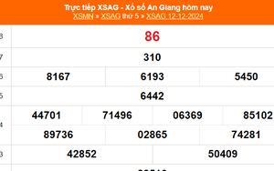 XSAG 12/12 - Kết quả xổ số An Giang hôm nay 12/12/2024 - Trực tiếp XSAG ngày 12 tháng 12