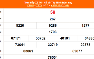 XSTN 12/12 - Kết quả xổ số Tây Ninh hôm nay 12/12/2024 - Trực tiếp XSTN ngày 12 tháng 12