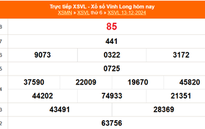 XSVL 13/12 - Kết quả xổ số Vĩnh Long hôm nay 13/12/2024 - Trực tiếp XSVL ngày 13 tháng 12