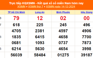 XSMN 14/12 - Kết quả xổ số miền Nam hôm nay 14/12/2024 - Trực tiếp XSMN ngày 14 tháng 12