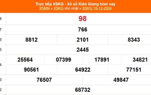 XSKG 15/12 - Kết quả xổ số Kiên Giang hôm nay 15/12/2024 - Trực tiếp XSKG ngày 15 tháng 12