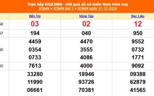 XSMN 19/12 - Kết quả xổ số miền Nam hôm nay 19/12/2024 - Trực tiếp xổ số hôm nay ngày 19 tháng 12