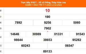 XSDT 2/12 - Kết quả xổ số Đồng Tháp hôm nay 2/12/2024 - Trực tiếp XSDT ngày 2 tháng 12