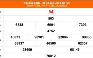 XSBL 24/12 - Kết quả xổ số Bạc Liêu hôm nay 24/12/2024 - Trực tiếp XSBL ngày 24 tháng 12